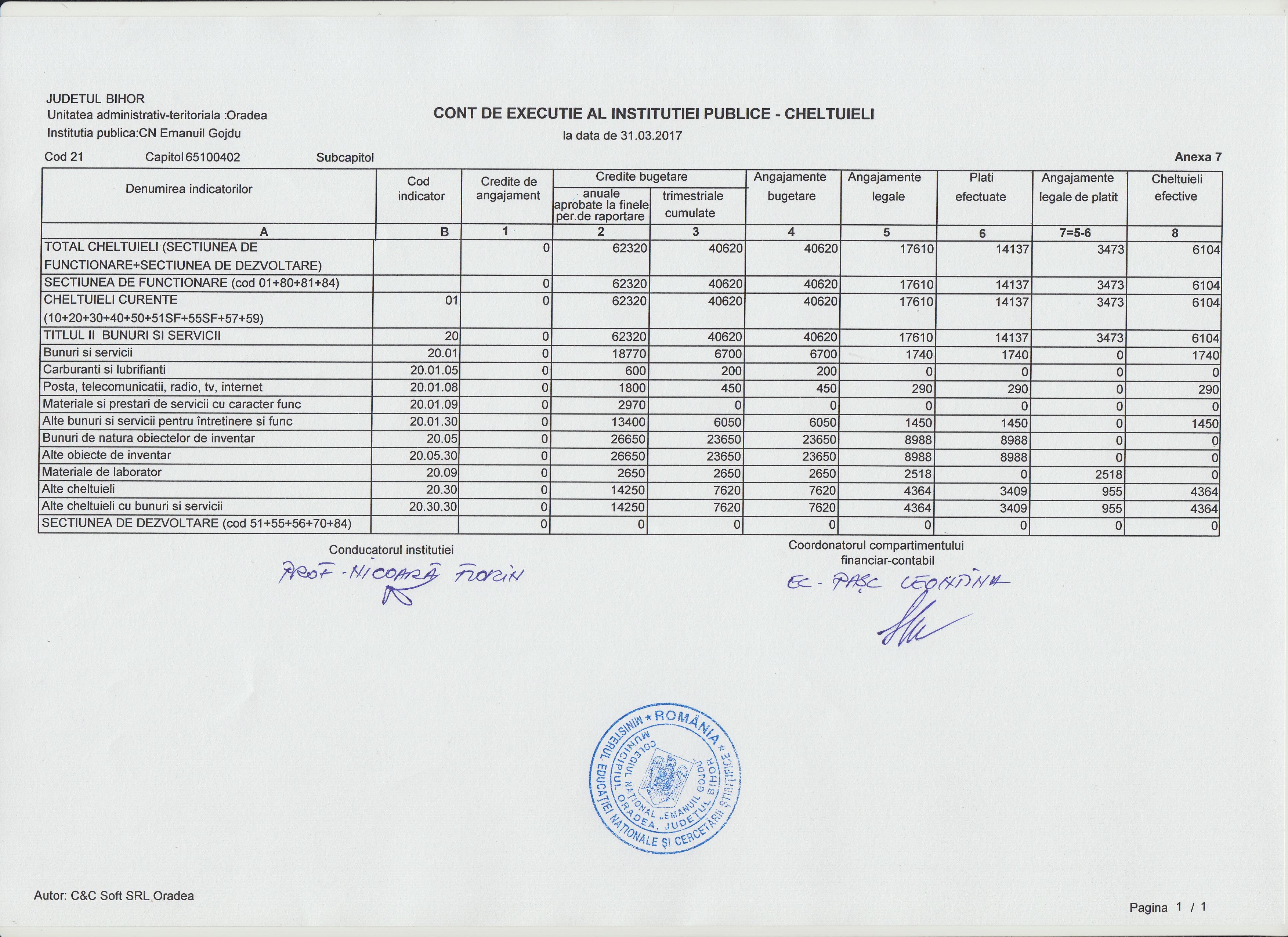 Activitate autofinanțată - cheltuieli - execuție la 31.03.2017