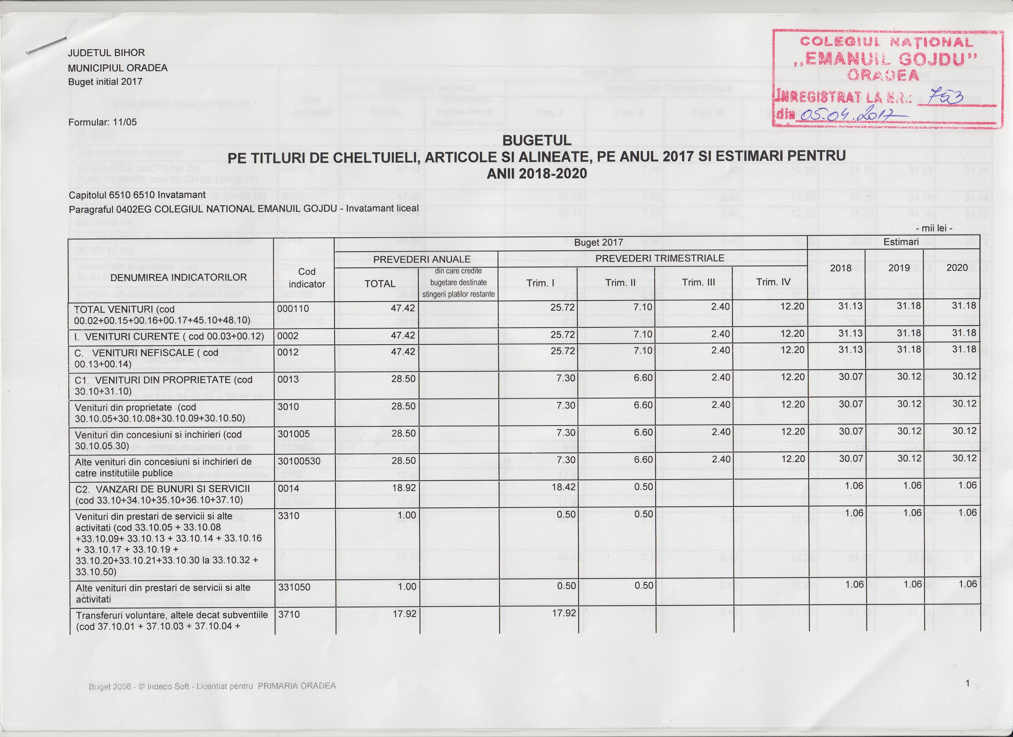 Bugetul autofinanțat pe 2017 și estimări pentru anii 2018 - 2020 - pag.1