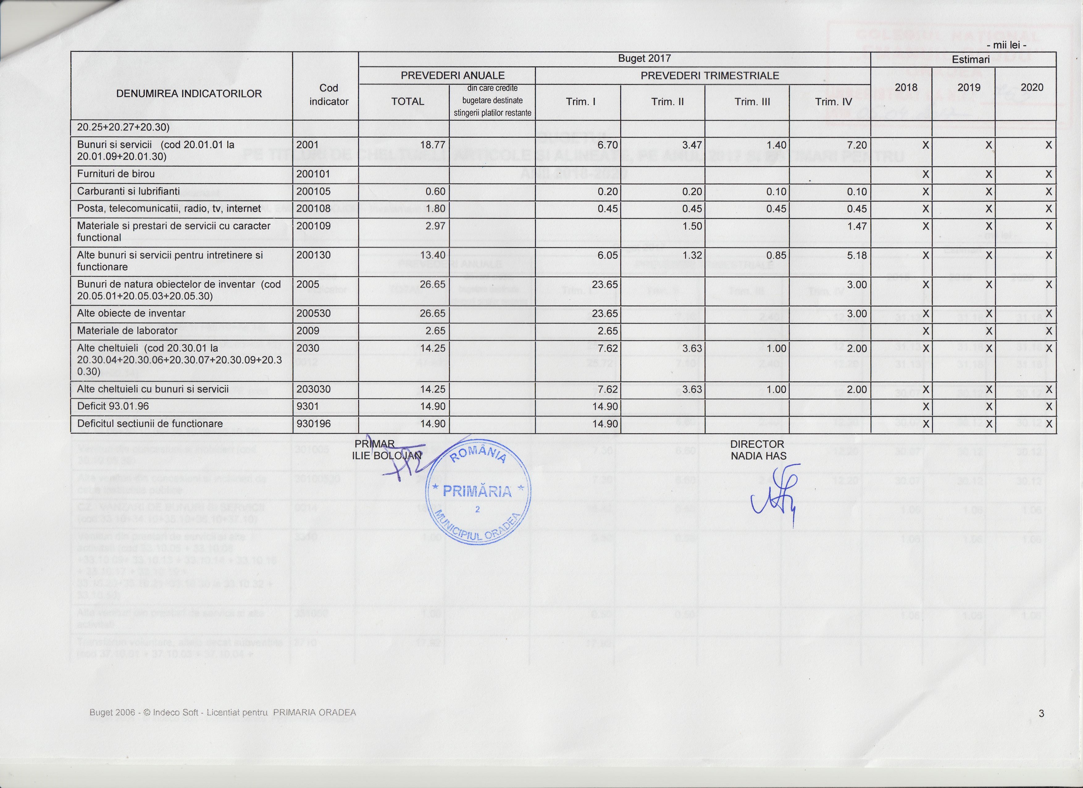 Bugetul autofinanțat pe 2017 și estimări pentru anii 2018 - 2020 - pag.3