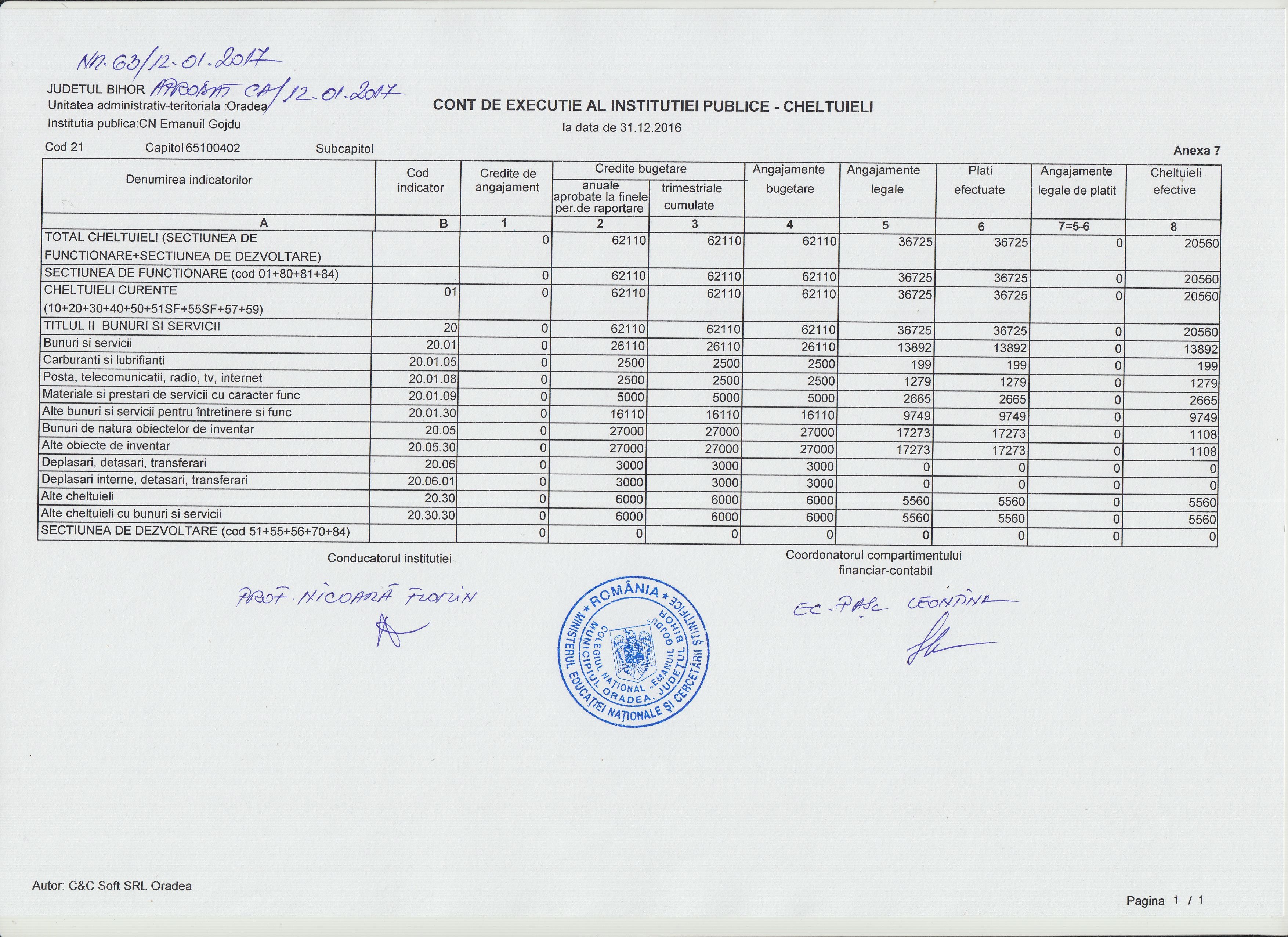 Execuția bugetară 31.12.2016 - buget stat