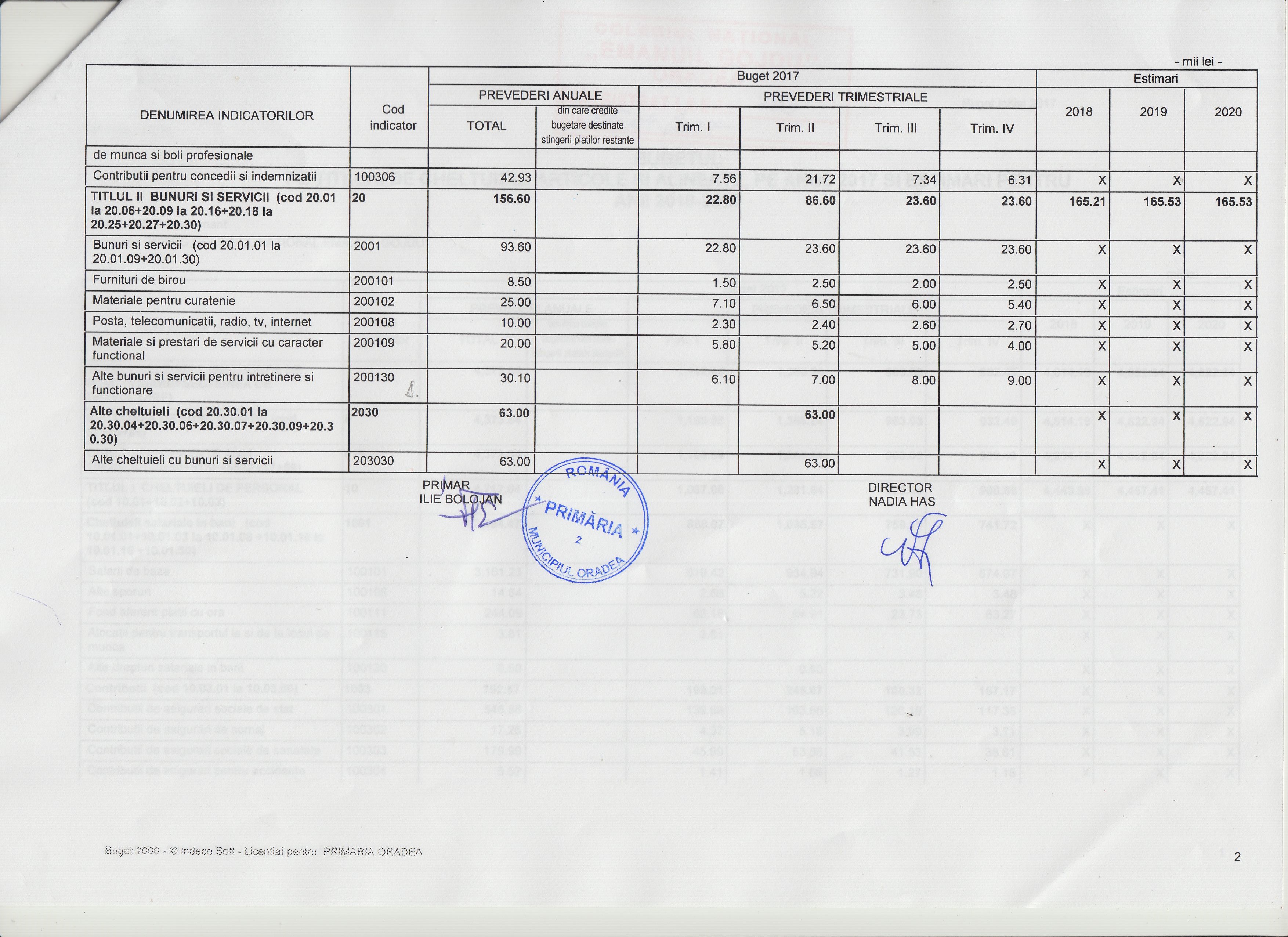 Bugetul local pe 2017 și estimări pentru anii 2018 - 2020 - pag.2