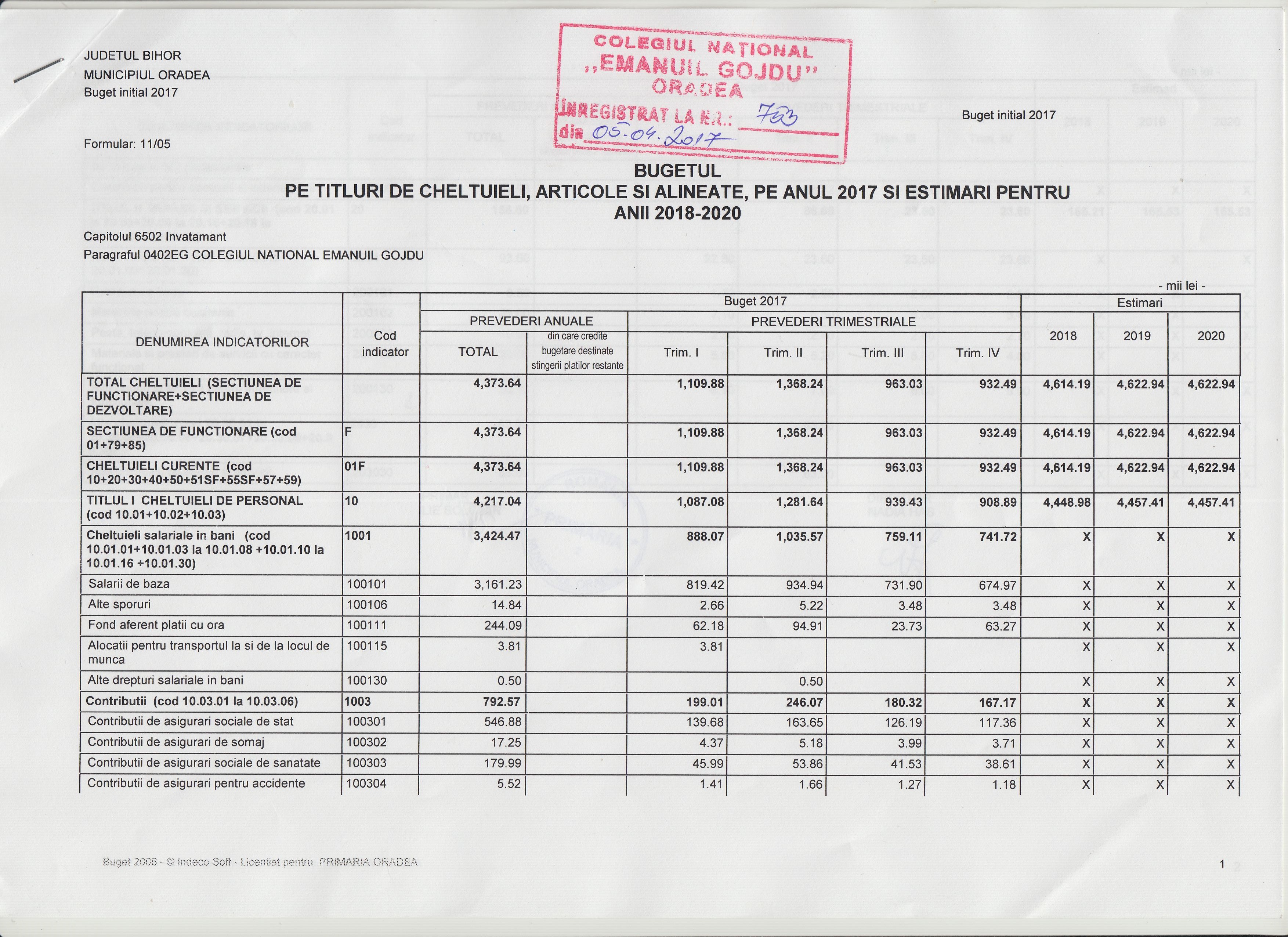 Bugetul local pe 2017 și estimări pentru anii 2018 - 2020 - pag.1